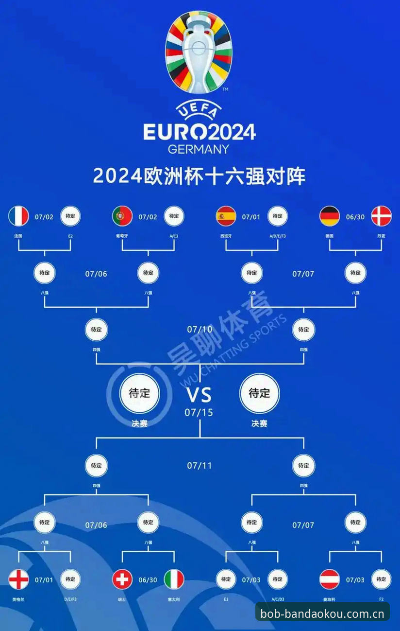世界杯赛后看门道——法国队阵容重组的三条实用分析思路